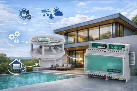 Produktbild von der KNX secure Wetterstation pro REG von der Firma WAREMA