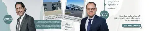 Zeitstrahl mit Inhaber Markus von Wallenrodt-Granzow und Geschäftsführung Pantaleone Clausi